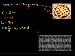 In this light, we can dub old pi as traditional pi or legacy pi or disharmonic pi or deficient pi, to distinguish it from the new frequency, the true value of pi that we are just about to experience. What Is The Value Of Pi Mathtips Youtube