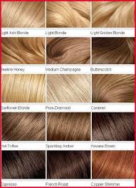 Inspirational Hair Color Chart Shades Gallery Of Hair Color Style 5ca4fad34b8ab Jpeg Hair Color Chart Blonde Hair Color Chart Hair Color Shades