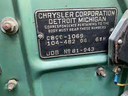 Image result for Polo Green 1936 Chrysler