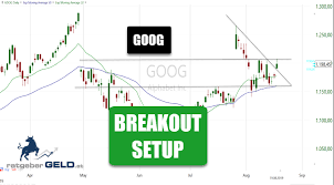 Die alphabet c aktie gibt es erst seit 2014. Google Aktie Mit Kaufsignal Nach Quartalszahlen