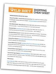 Pin On Wild Diet