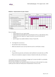 We did not find results for: Guide Afnor Mettre En Place Un Plan De Continuite D Activite Pca Da