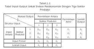 Savesave surat perjanjian kenaikan kelas bersyarat (naik pe. 2