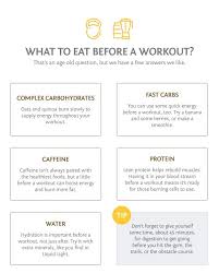 What To Eat Before A Workout That S An Age Old Question But We Have A Few Answers We Like 1 Compl Pre Workout Smoothie Workout Smoothies Eat Before Workout