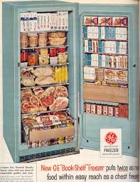 Image result for Blue 1958 Hotpoint