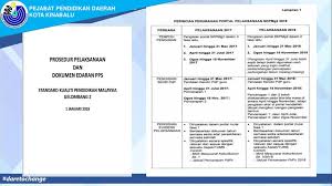 Jul 06, 2021 · on: Pejabat Pendidikan Daerah Kota Kinabalu Ppt Download