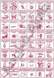 Perayaan natal paud misi bagi bangsa sungai tiram tanjung priok. 11 Ide Buku Togell 2020 16 Buku Tafsir Mimpi Buku Gambar