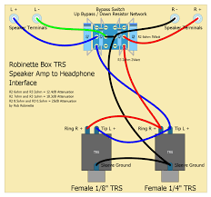 Related searches for headphone speaker wiring diagram stereo headphones wiring diagramheadphones wiring repair diagramstereo headphone jack wiring. Robinettebox