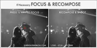 Tips To Improve Sharpness In Your Dslr Photos Includes Using Focus Points Recomposing Only When Necessary Aper Choosing Camera Sharp Photo Camera Settings