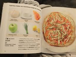 Epingle Par Wenku Sur Poisson Pomme Verte Tarte Fine Simplissime Recettes
