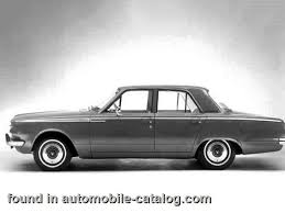 Image result for Medium Turquoise 1965 Valiant
