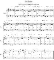 Partituras Musicais Para Orgao E Teclado Posts Facebook Heyyy, hoy hablaremos de partituras para piano de musica moderna, es musica que esta de moda y he recopilado una lista de partituras que seguro te gustara. partituras musicais para orgao e