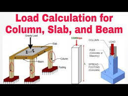 This design guide provides a basic procedural outline for the design of slab bridges using the lrfd code and also includes a worked example. Load Calculation On Column Beam Slab Column Design Calculations How To Calculate Column Size For Building Slab Load Calculation
