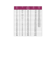 Maybe you would like to learn more about one of these? Tabel Conversie Din Toli In Mm Pentru Teava