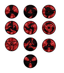 Naruto Ultimate Sharingan Fanfiction In your own opinion, explaining why. naruto ultimate sharingan fanfiction