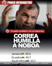 ATENCIÓN || Correa humilla a Noboa: “Con las mismas leyes hicimos de  Ecuador un país seguro… ustedes lo convirtieron en el infi€rno” Rafael  Correa volvió a disparar sin filtros contra el gobierno