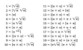 Simt că am înnebunit, sunt la o lecție nouă la matematică și nu înțeleg nimic. Primele 20 Numere Naturale Nenule Matematica Altfel Facebook