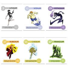 Check spelling or type a new query. Group I Alkali Metals Chemie