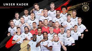 European athletics ready to deliver its high performance online week 2021. Em Squad Germany National Team At A Glance All Players