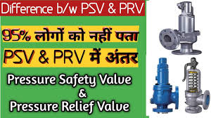 Maybe you would like to learn more about one of these? Difference Between Psv And Prv Psv Prv Pressure Safety Valve Pre Safety Valve Relief Valve Valve