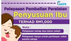 Pelepasan hak atas tanah kawasan hutan juga telah ditegaskan dalam uu nomor 41 tahun 1999 tentang kehutanan jo. Senarai 21 Pelepasan Cukai Pendapatan Untuk E Filing Tahun 2020 Hafizul Hakim