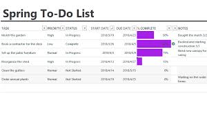 Net Java Excel Api Generate Load Edit Spreadsheets In