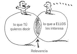 Relevancia