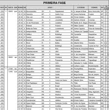 Check spelling or type a new query. Cbf Divulga Tabela Detalhada Da Copa Do Brasil Com Datas Horarios E Locais Da Primeira Fase Copa Do Brasil Ge