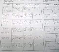 Gina wilson, 2012 products by gina wilson (all things algebra) may be used by the purchaser for their classroom use only. Proportions And Ratios