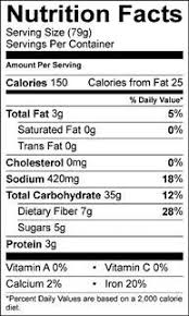 Chick Fil A Medium Fries Calories How Many Calories Are