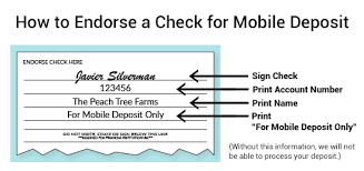 The most common method used to cash a check made out to someone else is to have them sign the back of the check. How To Endorse A Check For Mobile Deposit All You Should Know
