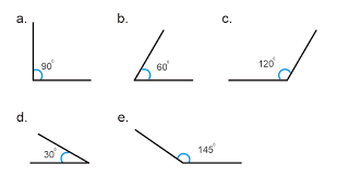 Makalah materi soal matematika kelas 3 sd diterangkan mulai dari pengertian, jenis, fungsi, struktur, unsur, tujuan, ciri, kaidah, konsep, dan sudut tumpul adalah sudut besar yang sudutnya lebih dari … a. 54 Soal Tema 8 Kelas 3 Subtema Aku Anggota Pramuka