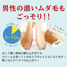 Brielle winter on june 1, 2015 at 1:35 am. Pineapple Soy Milk Hair Removal Cream From Japan Japanese Sake