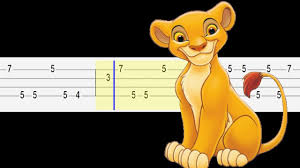 75 easy ukulele songs for beginners. 15 Easy Ukulele Finger Picking Songs For Beginners Uke Like The Pros Blog