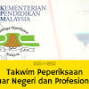 Lembaga perindustrian nanas malaysia wisma nanas, no. 1