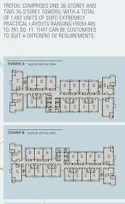It houses the prestigious peninsula via persiaran setia alam as well, there is no fuss to travel around the township. Trefoil Setia Alam Shah Alam New Property Board