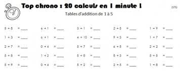Actuellement, je suis avec une classe de cp. Generateurs De Tests De Tables Charivari A L Ecole