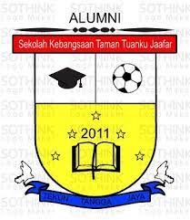Taman tuanku jaafar is situated near senawang, approximately 1 kilometre (0.62 mi) away. Alumni Sekolah Kebangsaan Taman Tuanku Jaafar 402 Fotos Schulwesen Sekolah Kebangsaan Taman Tuanku Jaafar 71450 Seremban Negeri Sembilan Malaysia