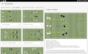 As a player, allegri was a midfielder who spent his career playing for various italian clubs. Mr Allegri Tactics For Android Apk Download