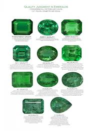 reliable supplier zambian emerald and colombian emerald