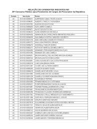 Primeira sociedade de maria vittoria castellini belleza colombino foi firmada em: Candidatos Inscritos Nova Pdf Deportes