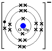 Check spelling or type a new query. Magnesium Chloride Mgcl2 Calcium Chloride Cacl2 Ionic Bondng Lewis 2d Dot Cross Electronic Diagrams 3d Ball Stick Close Packed Space Filling Models Crystal Lattice Melting Point Ionic Bond Compound Doc