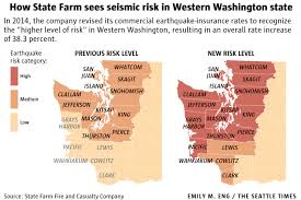 How much earthquake insurance coverage should i buy? Earthquake Insurance Prices Soar In Washington And Companies Hold All The Power The Seattle Times