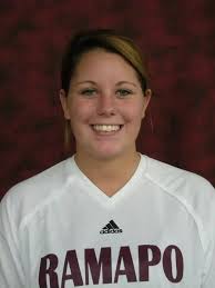 2008 Women's Soccer Roster