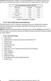 carlson wireless technologies tb24 58 trailblazer 2 4 5 8