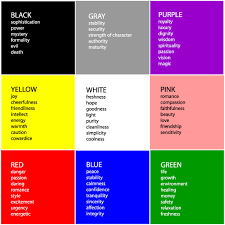 Public speakers, historians melancholic (violet/magenta/red): Color Psychology How Colors Affect Your Everyday Life