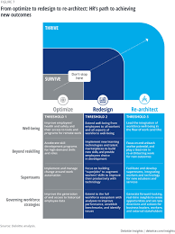 Nov 18, 2020 · testing the ph of water tells you how acidic or basic the water is at the moment of testing. Back Button