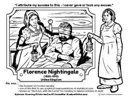 Regretfully, but inevitably, the florence nightingale museum has organised a major review of its operations in response to the continuing effects of the pandemic. Bio Sphere Florence Nightingale Reading Digital Inb Slides Activities