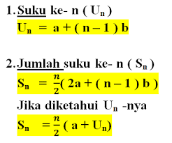 Orang dewasa muda dengan kecerdasan semacam ini biasanya bernyanyi atau bermain drum untuk diri mereka sendiri. Menentukan Barisan Dan Deret Aritmatika