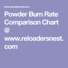 Powder Burn Rate Comparison Chart Www Reloadersnest Com